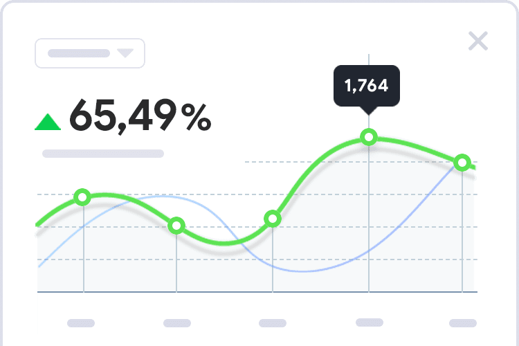 Engagement Analysis